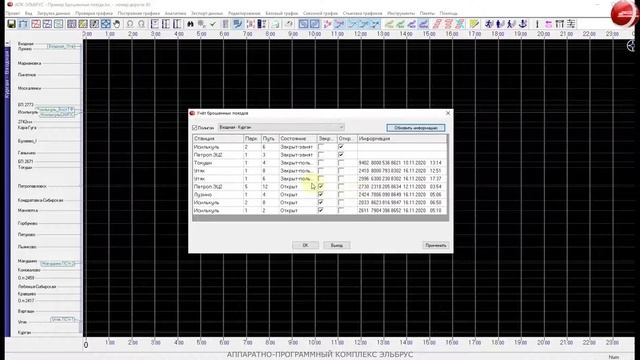 13 Учёт брошенных поездов