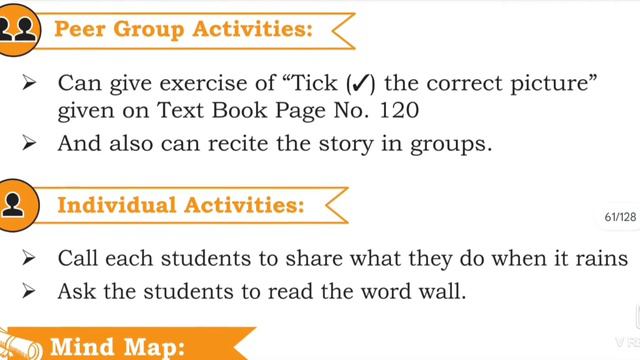 1st STD English Rain..Rain..Rain...-II Lesson plan Term -3 смотреть онлайн