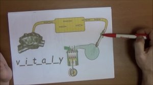 ☝ Особенности KE Jetronic для начинающих