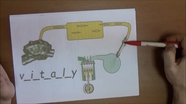 ☝ Особенности KE Jetronic для начинающих