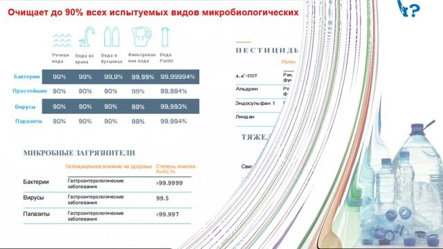ФИЛЬТР СИСТЕМА ОЧИСТКИ ВОДЫ смотреть онлайн
