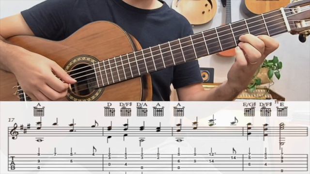 Tis So Sweet To Trust In Jesus - Fingerstyle - Intermediate + TAB #fingerstyle #hymns