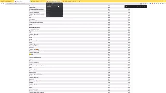 ТТ Анализ города Сызрань смотреть онлайн