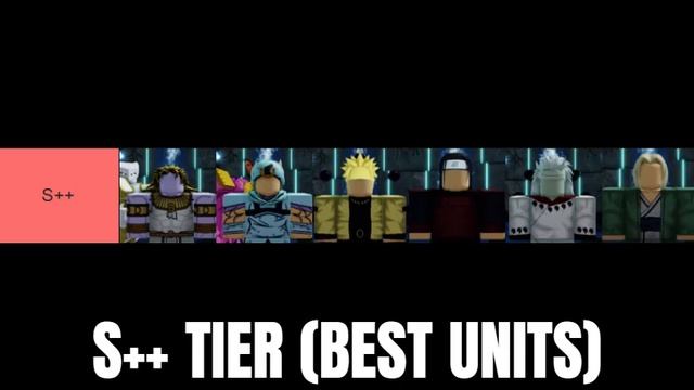 (ANIME MANIA) WANO UPDATED TIER LIST AFTER BUFFS AND NERFS смотреть онлайн