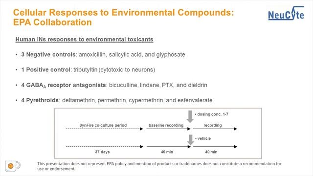 Environmental toxin screening using the Maestro multiwell MEA system: Coffee Break Webinar смотреть онлайн