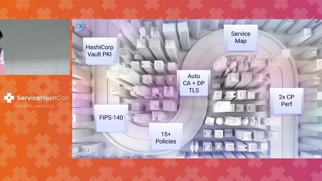 Keynote: Deploying an Envoy-Based Service Mesh in Minutes Across Kubernetes and VMs- Marco Palladin смотреть онлайн