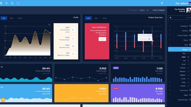 The Best RTL Bootstrap 5 Admin Dashboard By Fox UI Framework смотреть онлайн