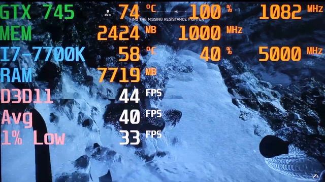 Nvidia GeForce GTX 745 Gaming Review Will it Run in 2020? смотреть онлайн