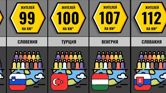 Плотность Населения В Разных Странах смотреть онлайн