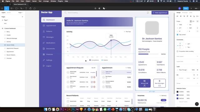 Doctor Dashboard UI Kit Template - Sketch, Figma, Photoshop and Adobe Xd File Design смотреть онлайн