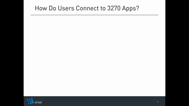Virtel Web Access - How does it work ? смотреть онлайн
