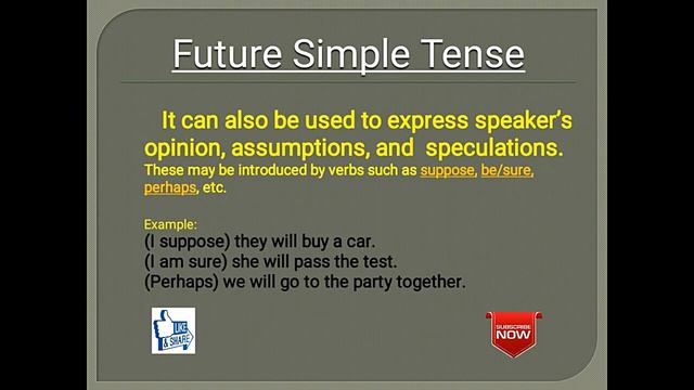 Tenses/Future Simple Tense Made Easy With Examples/Basic English Grammar/Naeem Kasi/ Urdu смотреть онлайн