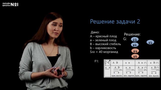 Решение генетических задач. Часть 2. Биология 10 класс. Видеоурок 30 смотреть онлайн