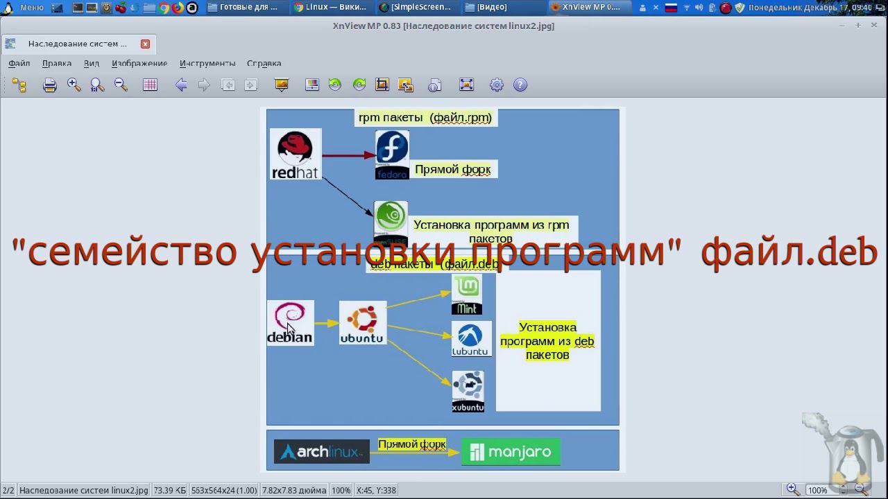 Linux для начинающих ч 1 смотреть онлайн