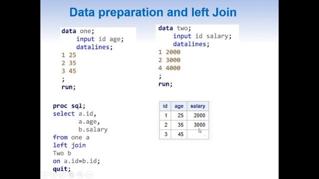WHERE vs AND in a Proc SQL left join смотреть онлайн