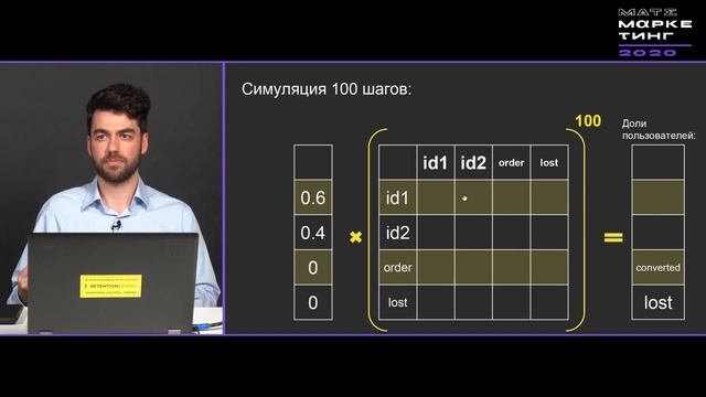 Максим Годзи, Retentioneering - Компьютерная симуляция вместо A/B тестов смотреть онлайн