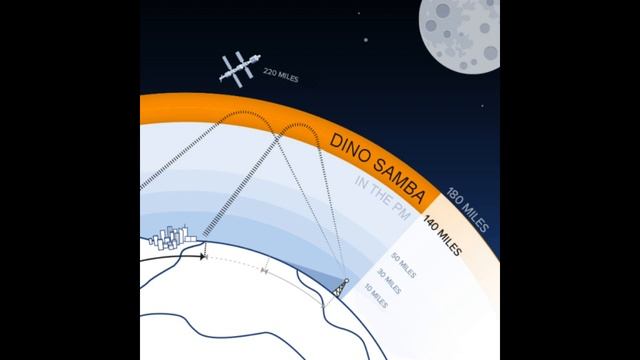 02 - Beta Samba смотреть онлайн