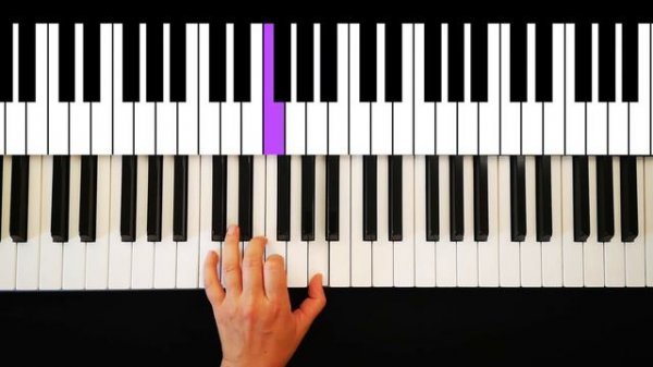 Twinkle Twinkle Little Star - Easy Piano Tutorial | How To Play Twinkle Twinkle Little Star