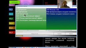 Маджерик-Биотест. Биоскан коррекция.