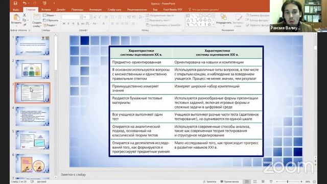 Зал персональной конференции Институт развития образования РТ смотреть онлайн