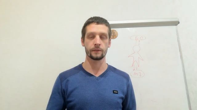 Упражнение Небо человек Земля смотреть онлайн