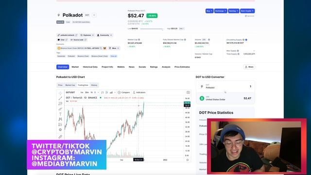 SQUID GAME COIN GOES TO ZERO! MOONVEMBER IS HERE 4K смотреть онлайн