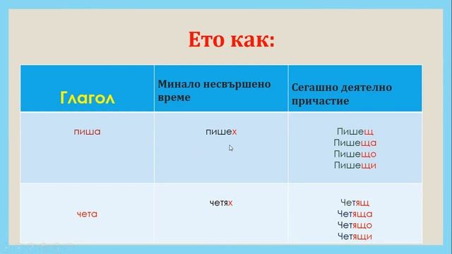 Причастия. Деепричастие. смотреть онлайн