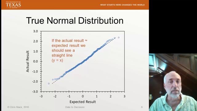 Lecture11 (Data2Decision) Q-Q and Normal Probability Plots смотреть онлайн