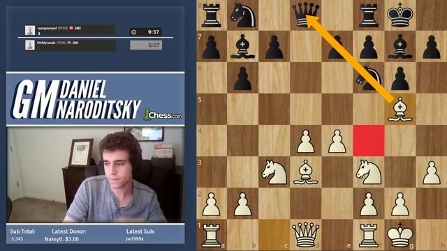 Master Class | Queen's Gambit | Chess Speedrun | Grandmaster Naroditsky смотреть онлайн