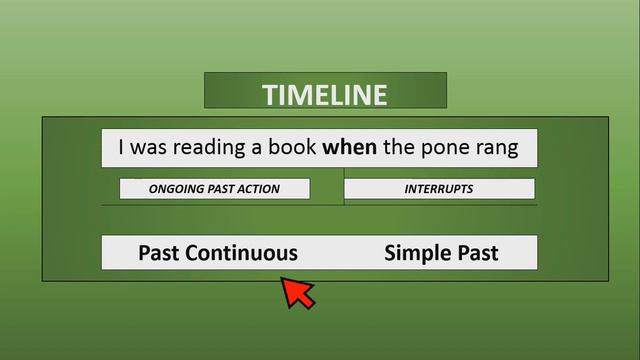Interchange 3 Unit 4 part 1 PAST CONTINUOUS VS SIMPLE PAST смотреть онлайн