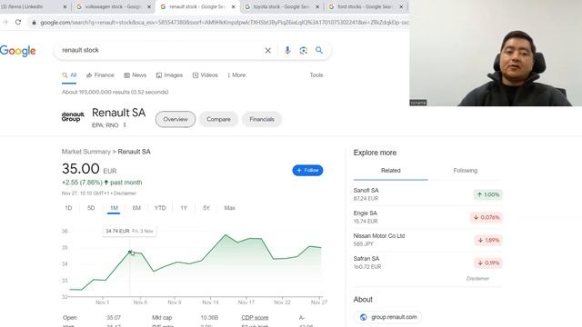 Volkswagen vs Renault vs Toyota vs Ford vs Honda Cars Company Stock Comparison Before 2024 смотреть онлайн