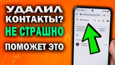 Обзоры изобретений и новости технологий