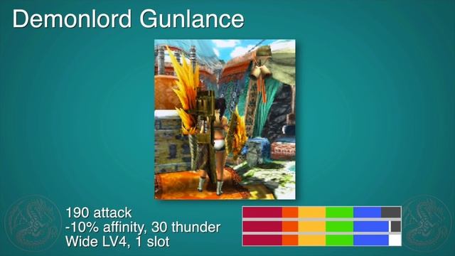 Monster Hunter Generations: Top 5 Gunlances смотреть онлайн