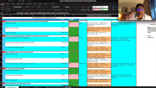 Subconscious Patterns Personality Test смотреть онлайн