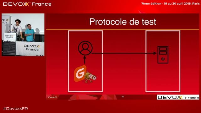 gRPC, échanges à haute fréquence ! (D. Caramelo, C. Sistare) смотреть онлайн