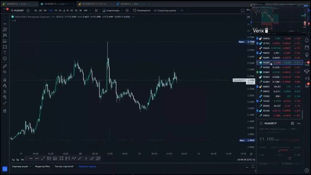 Торговая сессия с Александром и Юрием(21.11.23) смотреть онлайн