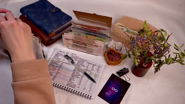 Бюджет по конвертам | #15 Второе распределение. Январь. #cashenvelopes