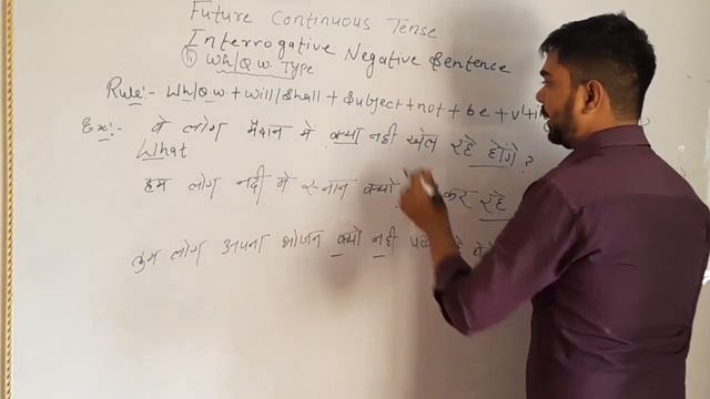 Interrogative Negative Sentence Of Future Continuous Tense||Part- 7|Rules and Examples |Wh/Q.W type смотреть онлайн