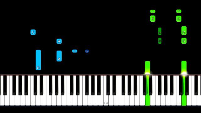 Nazareth - Love Hurts Piano Tutorial смотреть онлайн