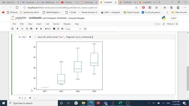 How to create a boxplot using Python? смотреть онлайн