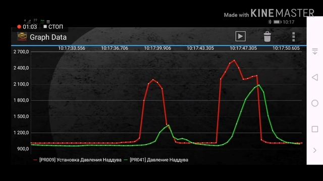 Клапан управления турбиной переборка смотреть онлайн