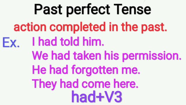 #Tenses Present perfect tense Past perfect tense Future perfect tense смотреть онлайн