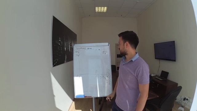 На каком этапе стоит инвестировать? Как определить ликвидность объекта по динамике продаж? смотреть онлайн