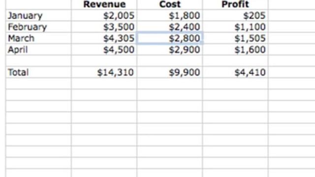 Edit a cell in Excel (Mac) - Quickly! смотреть онлайн