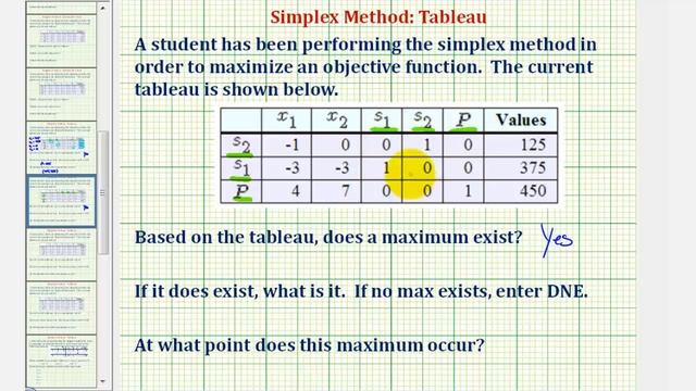 Ex: Simplex Method - Interpret the Final Tableau смотреть онлайн