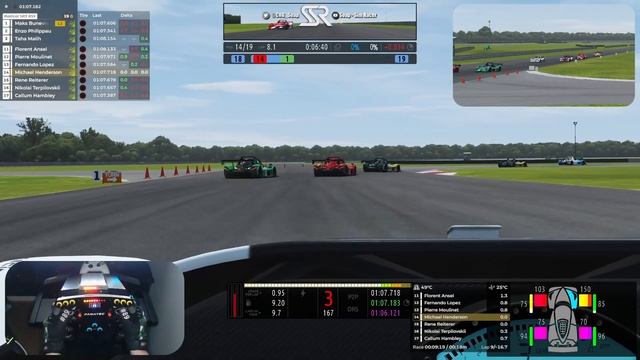 HIGH INTENSITY RACING | Radical SR3-RSX at NOLA | rFactor 2 Race Control смотреть онлайн