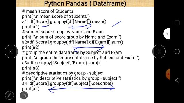 Class XII Information Practices 27 -04- 2020 By Mr Praveen Singh смотреть онлайн