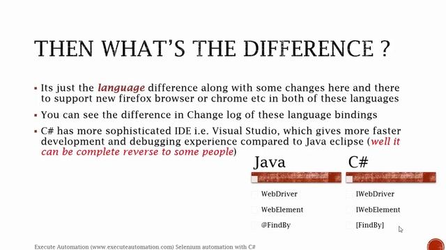 Introduction to Selenium in C# -- Part 1 (Selenium automation with C#) смотреть онлайн