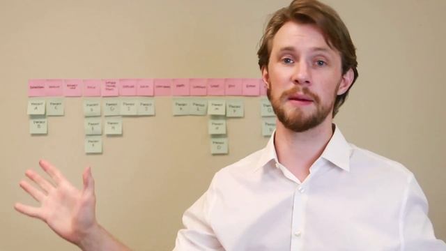 One Simple Tool for Project Management | Kanban Improved смотреть онлайн