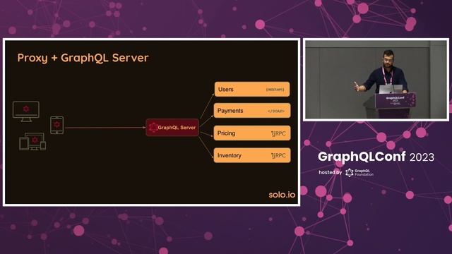 Supercharging GraphQL with Envoy: Unveiling the Efficiency of Declarative GraphQL - Sai Ekbote смотреть онлайн